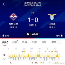 英超最贵阵容揭晓 哈兰德领军曼城三将